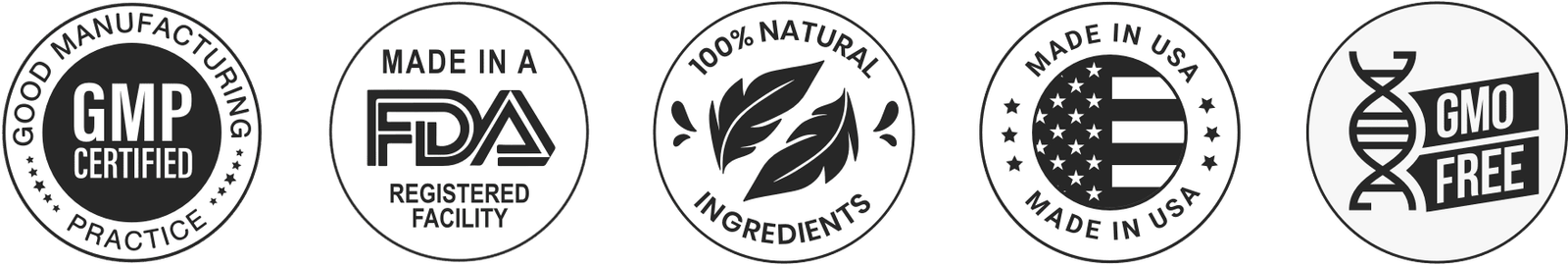 Liposlend Certification